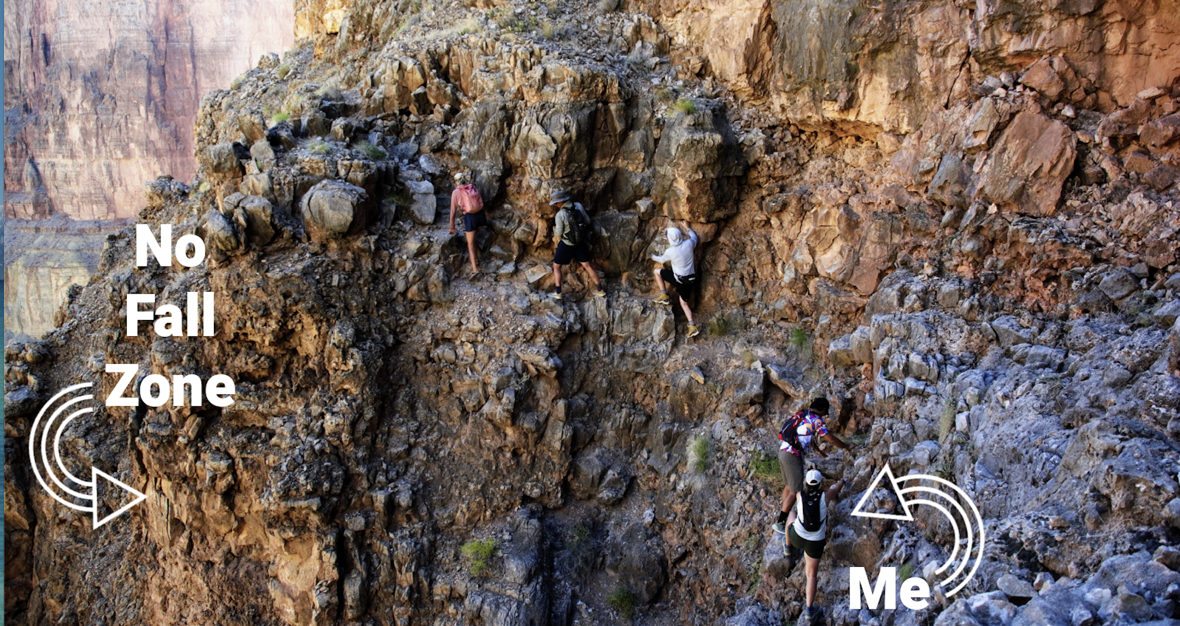 The Grand Canyon River Expedition (Day 4 of 14: Rafting the Colorado River)