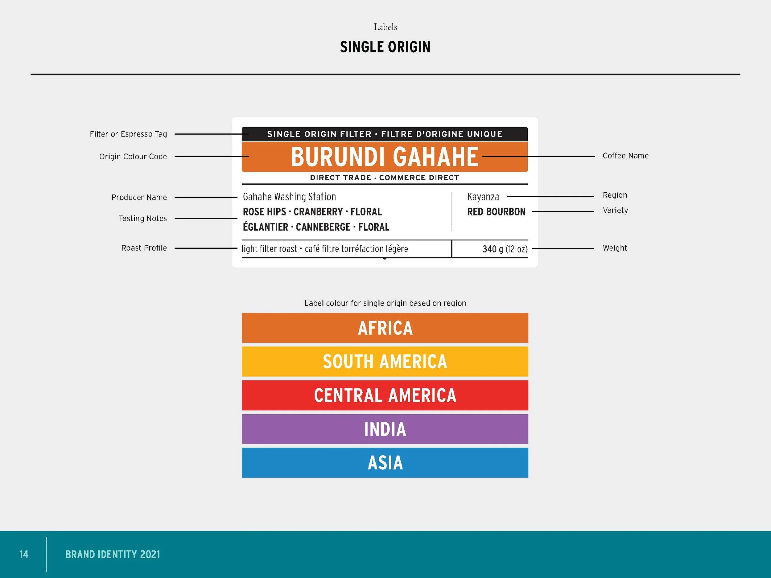 BrandIdentity_2021_V4_Page_14.jpg