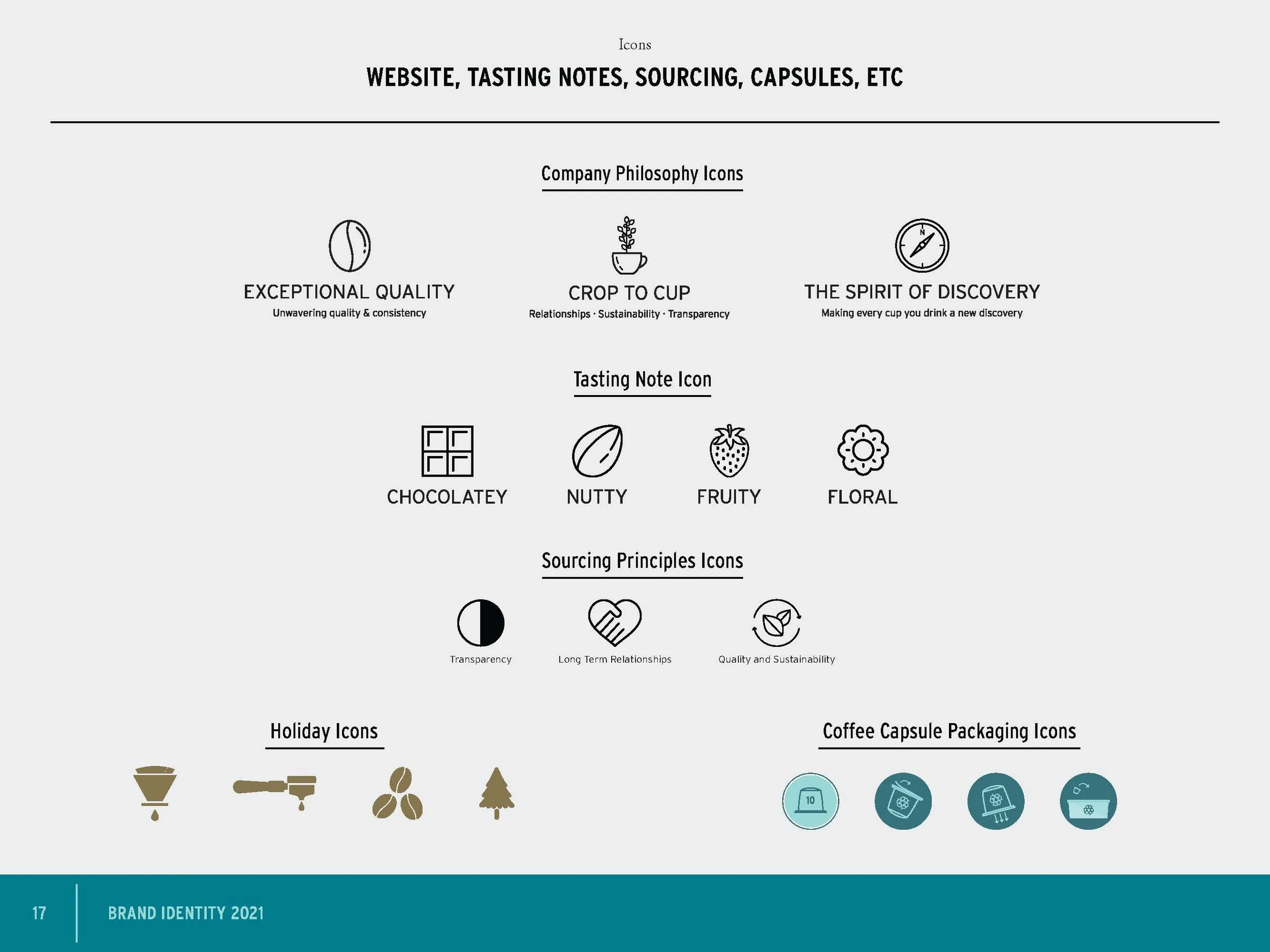 BrandIdentity_2021_V4_Page_17.jpg