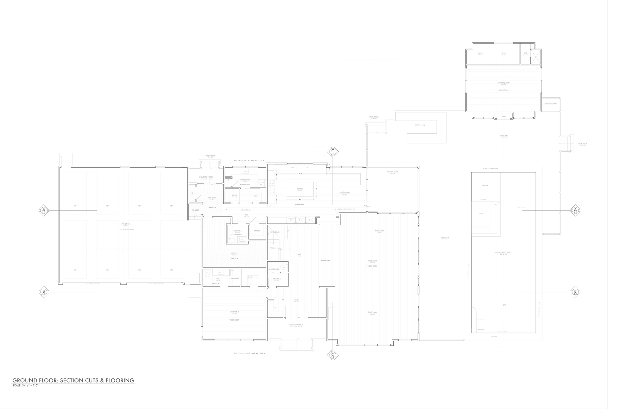 Cut Indicators by Lauren Baker