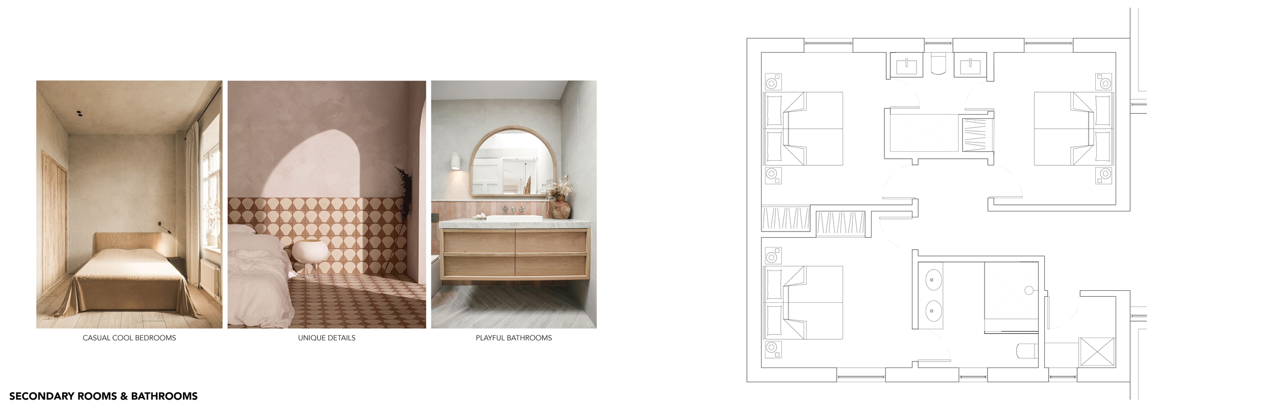 Three interior design photos of bedrooms, a textured wall with a bed, a patterned wall in a bedroom, and a bathroom vanity with a mirror, alongside a floor plan of a secondary rooms and bathrooms layout.