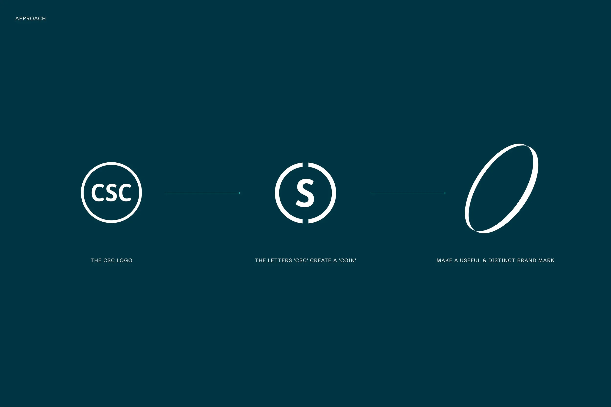 Knight_Studio_Commonwealth_Superannuation_Corporation_2.jpg