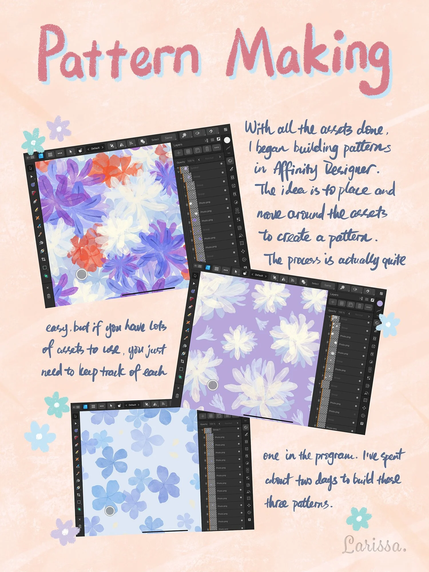 Creative Process Journal Spread | Pattern Making