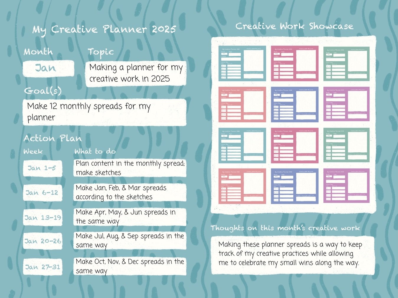 At the start of 2025, I designed a planner to plan and document my creative work every month. I&rsquo;m so glad to see I&rsquo;ve filled out all 12 monthly spreads with my art and designs by the end of 2025. Now I&rsquo;ve waved goodbye to 2025, sayi