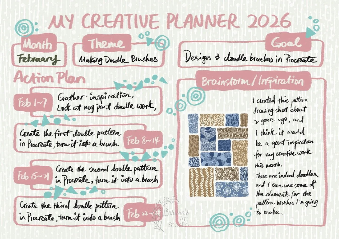Filling out the February spreads in my creative planner. 

#art #creativehabits #artjournaling