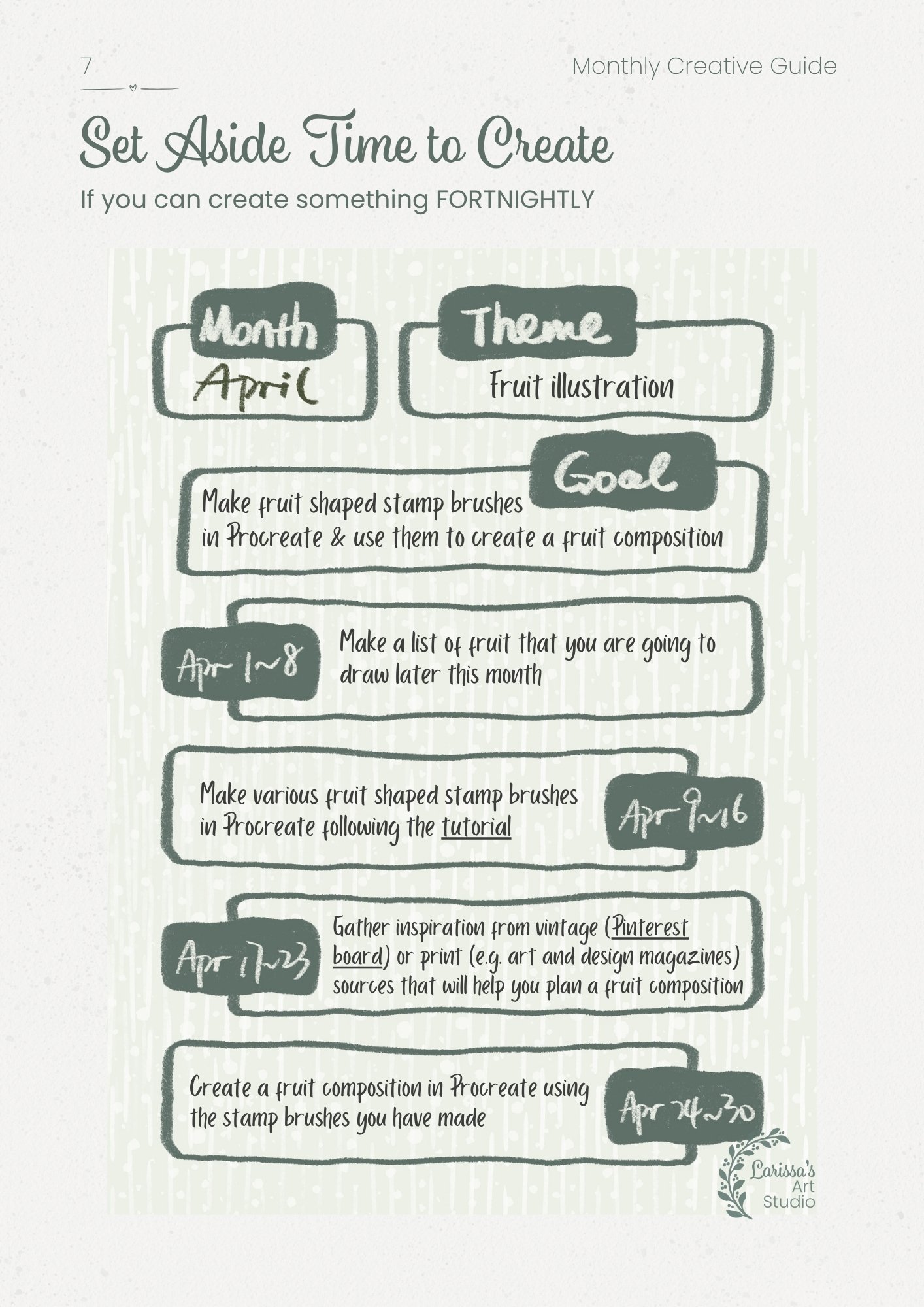 Apr 26 - Creative Guide - Fruit Illustration Art Print - Fortnightly Plan