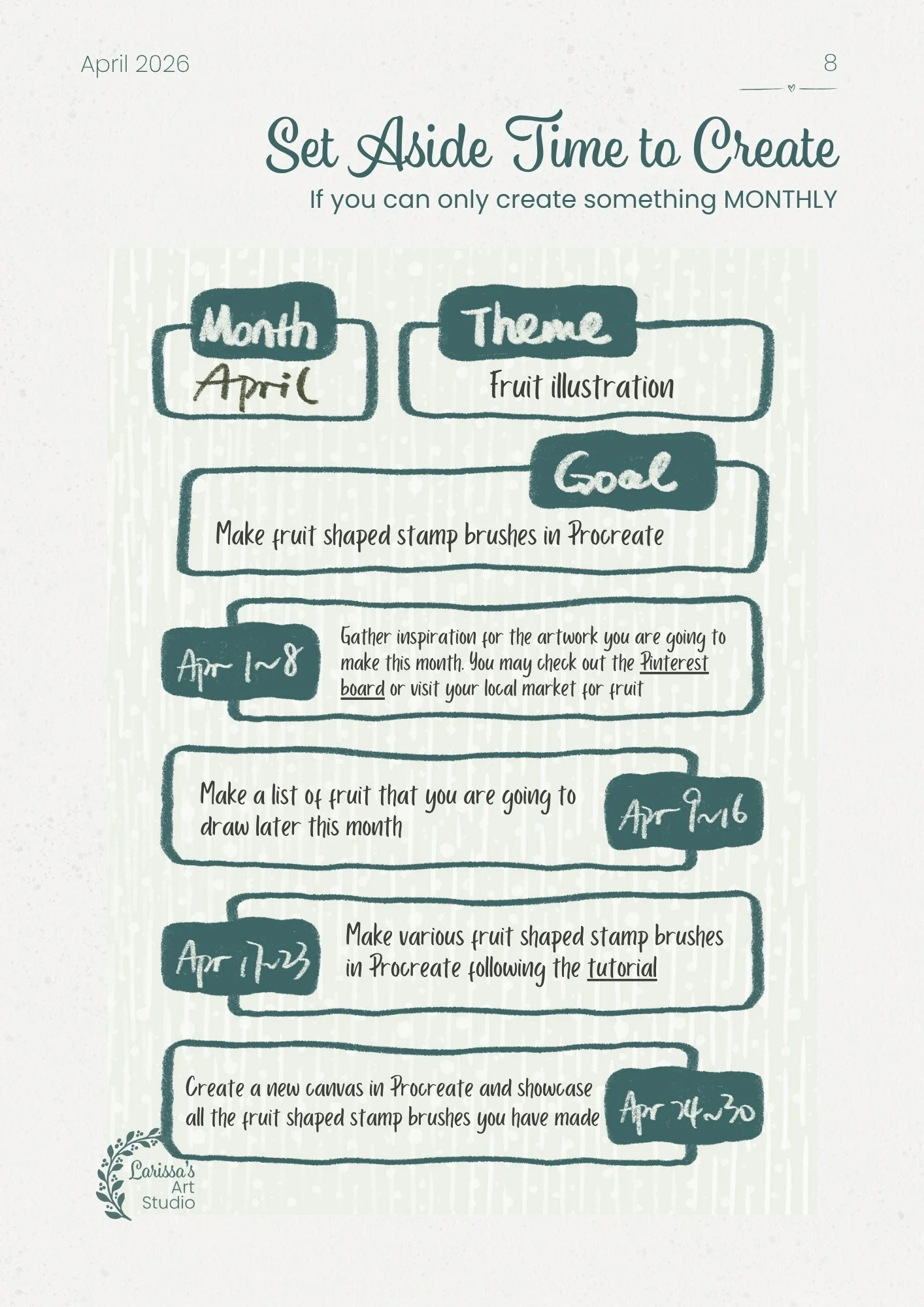 Apr 26 - Creative Guide - Fruit Illustration Art Print - Monthly Plan