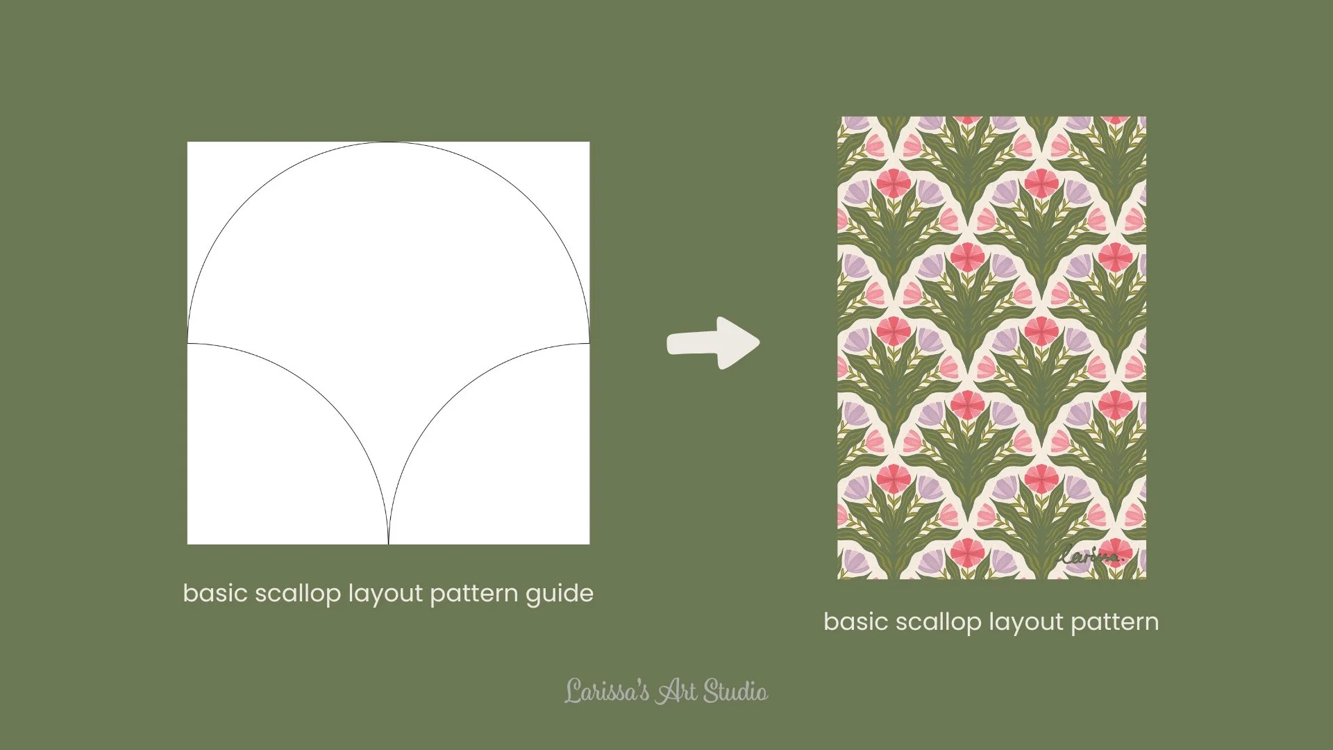 a presentation slide with a basic scallop layout pattern guide and a floral pattern made in line with the guide
