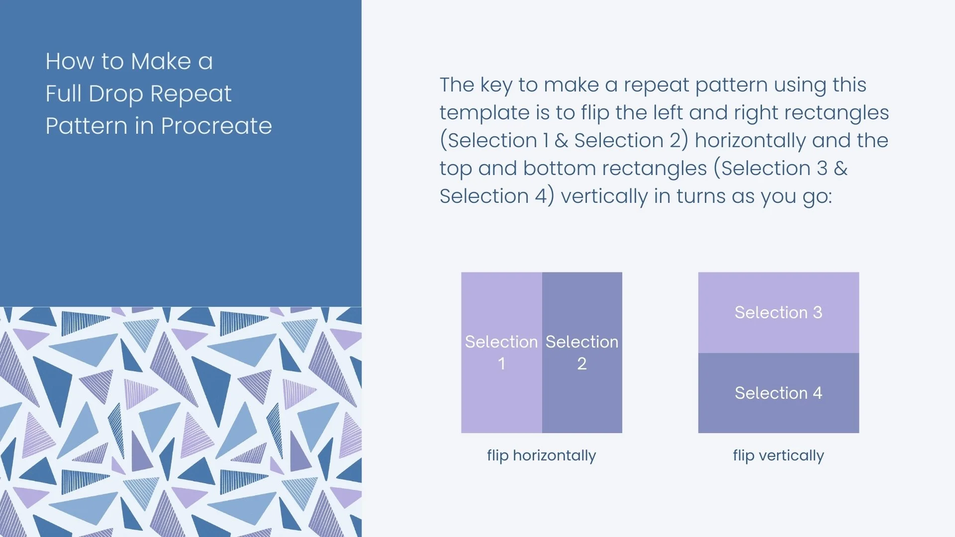 an image explaining the key to using a full drop repeat pattern file in Procreate