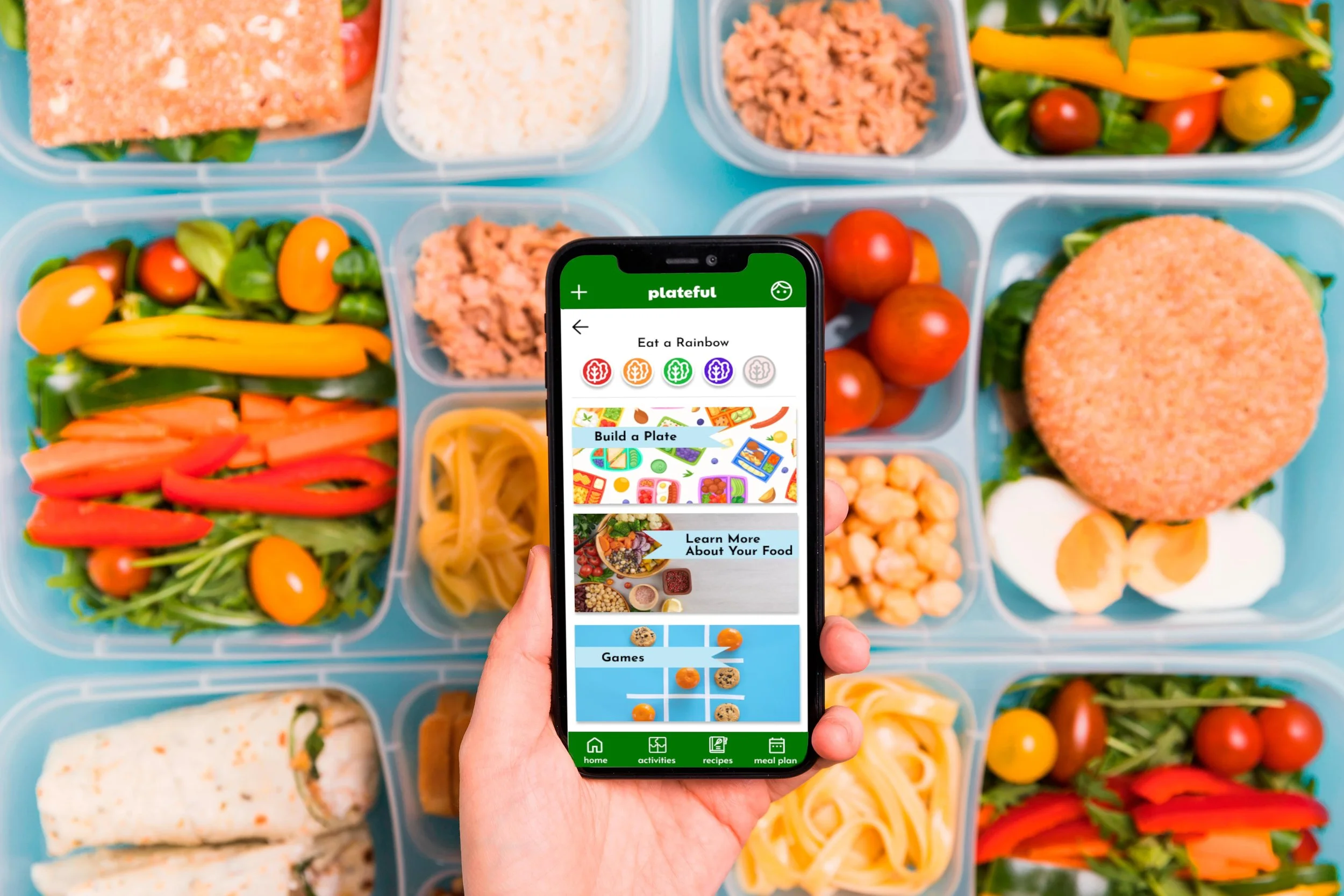 Plateful Nutrition