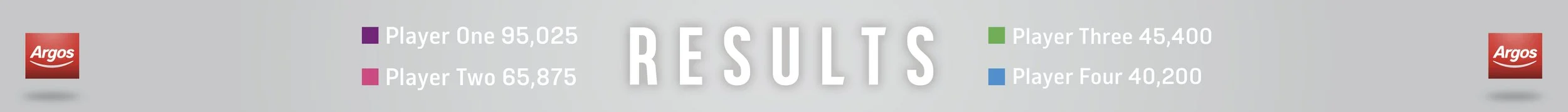 InGame Screen Waterloo_RESULTS.jpg