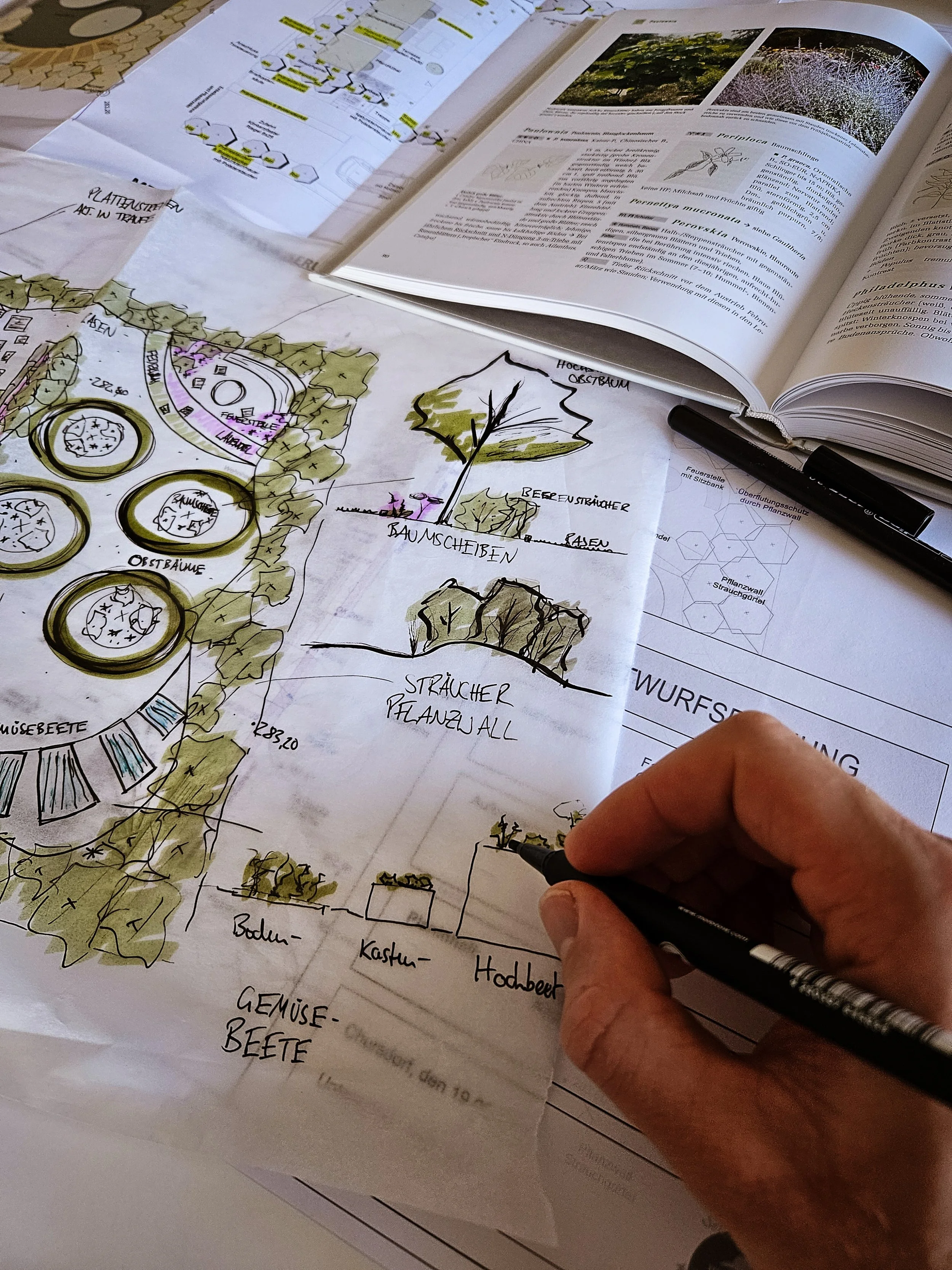 Gartenberatung Online