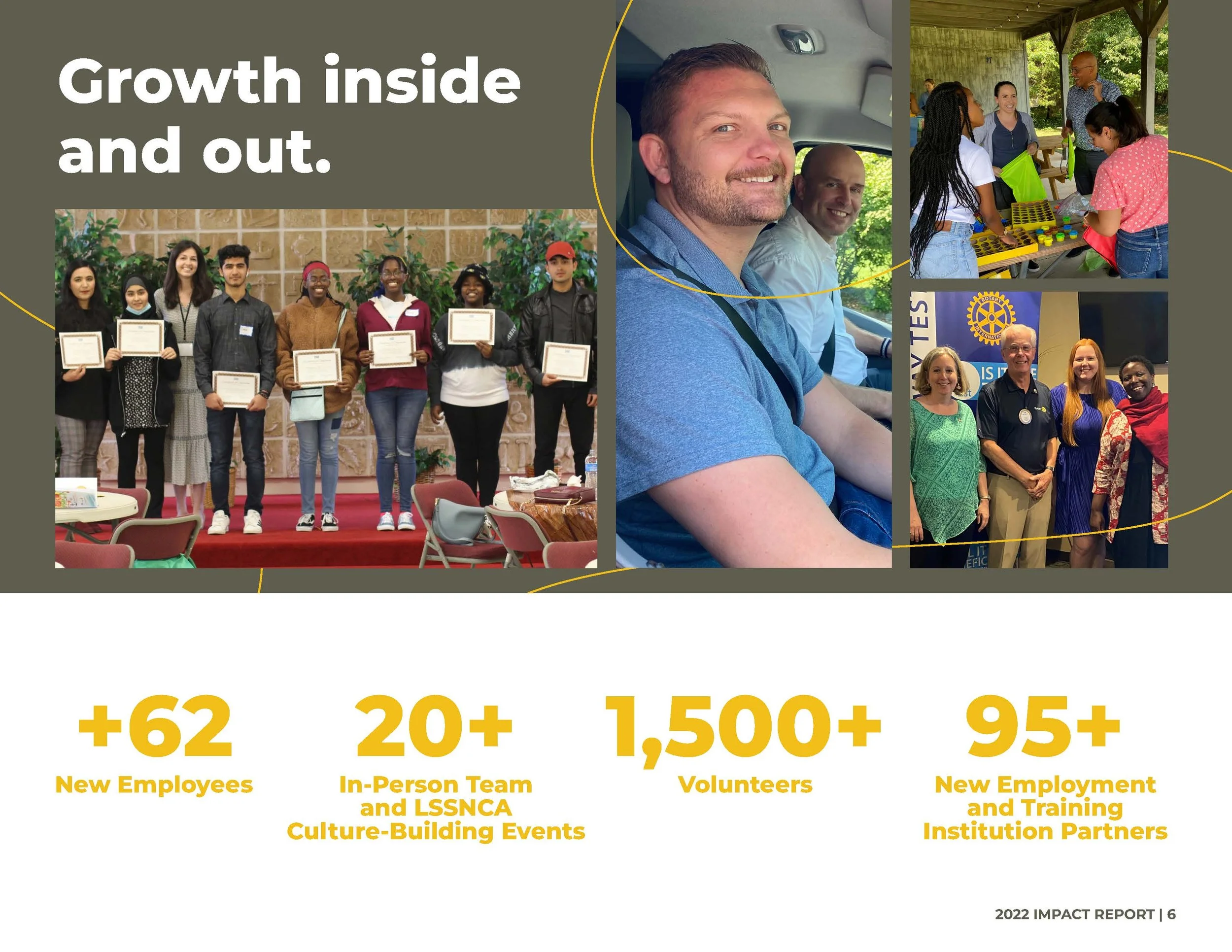 LSSNCA FY22 Impact Report_Page_06.jpg