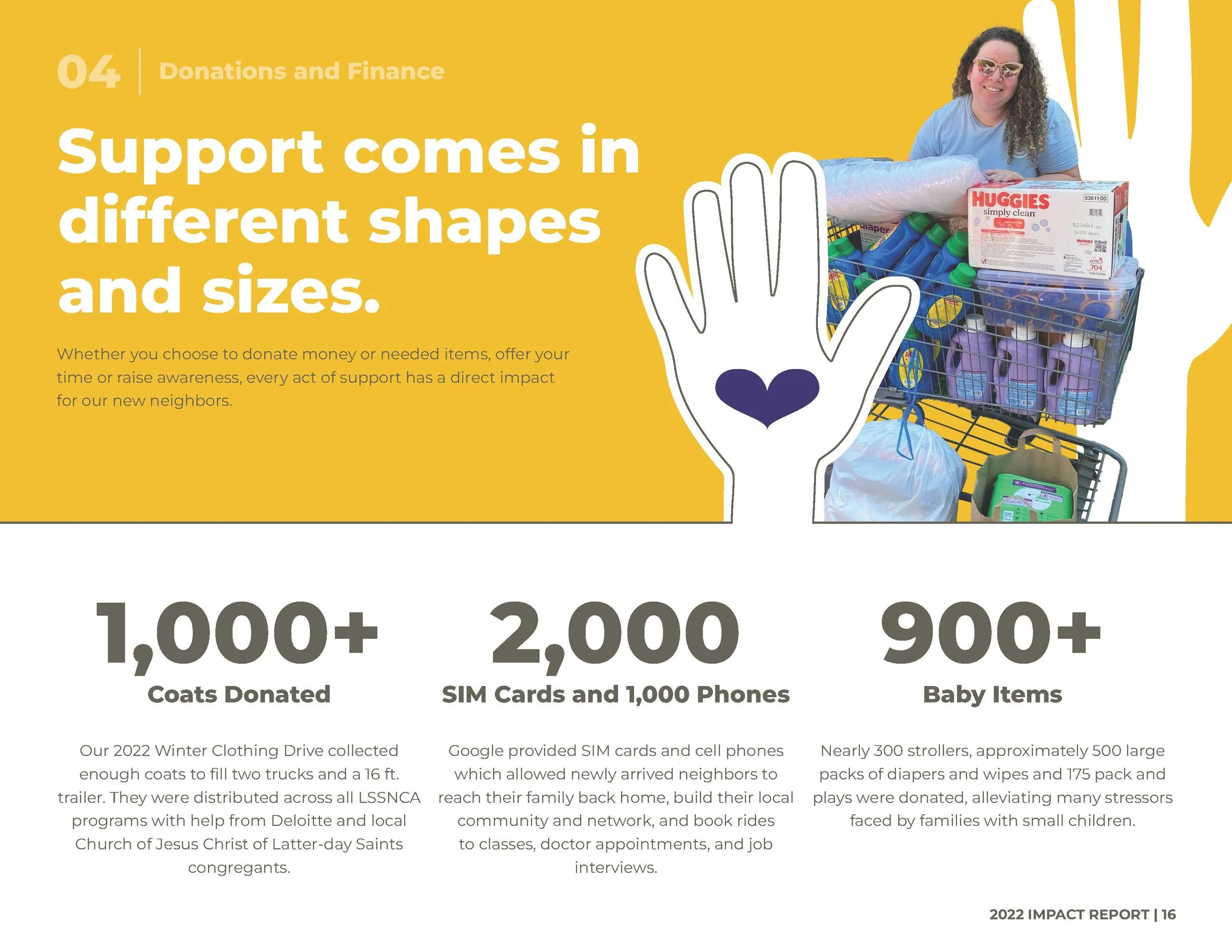 LSSNCA FY22 Impact Report_Page_16.jpg