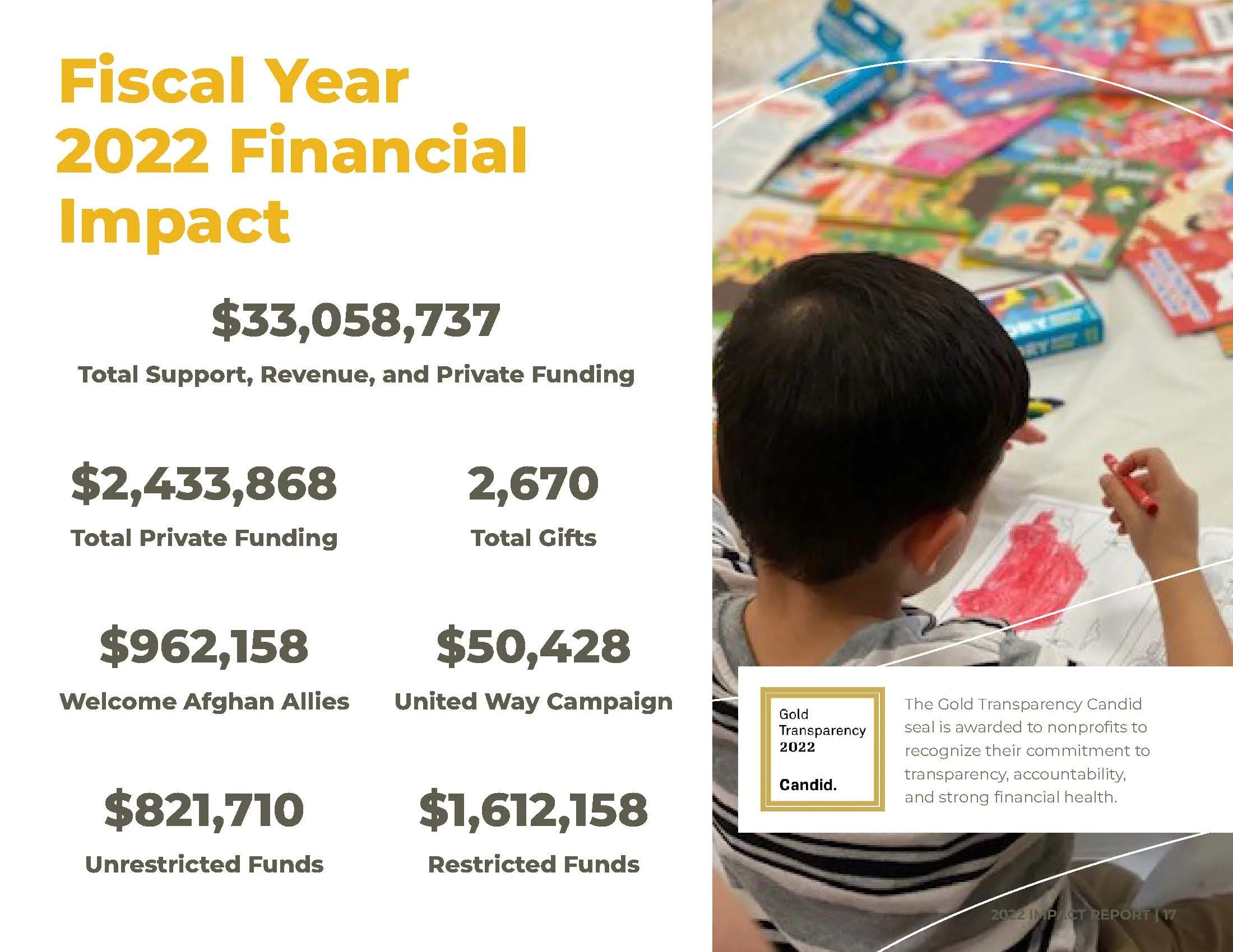 LSSNCA FY22 Impact Report_Page_17.jpg