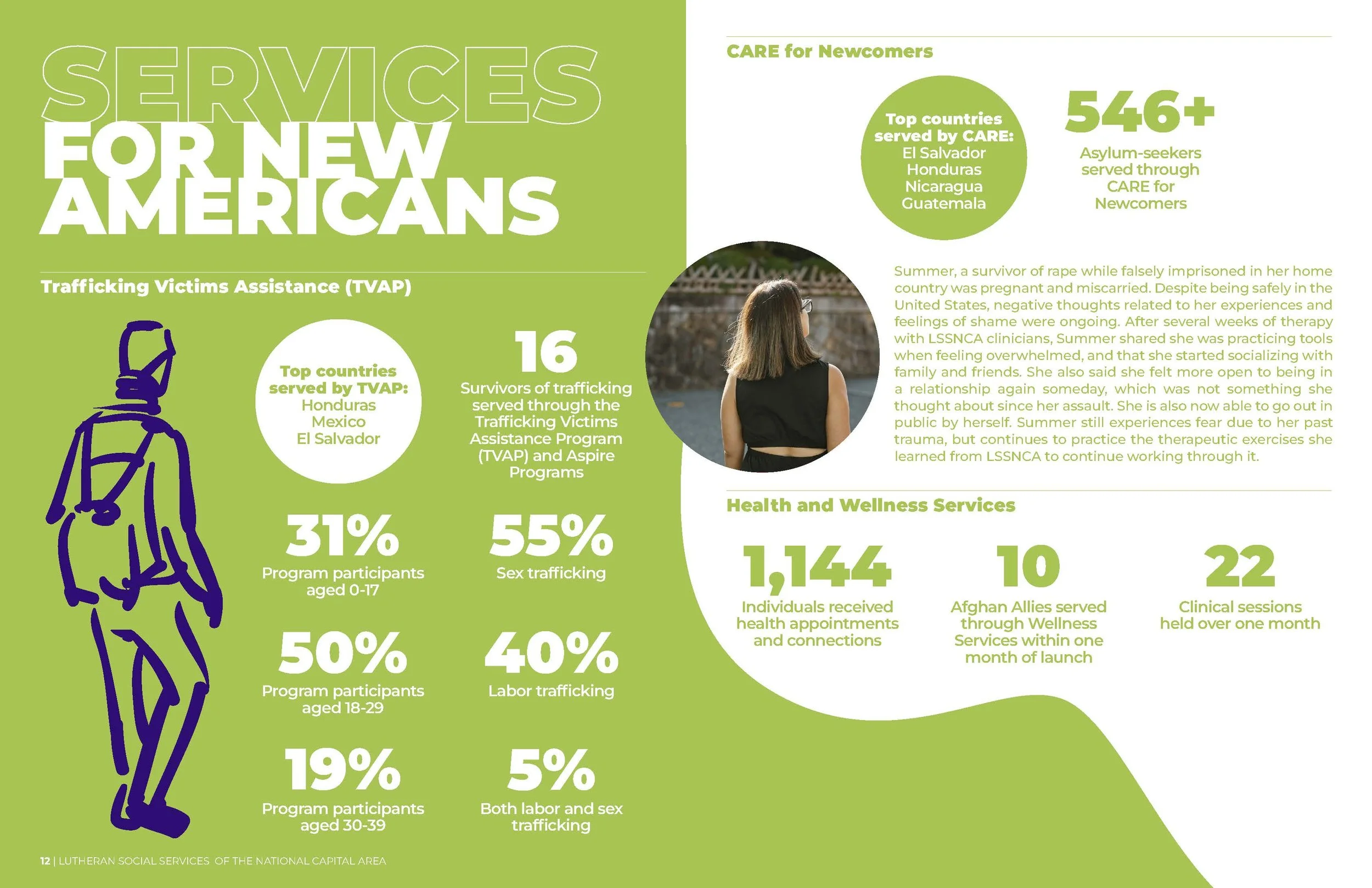 LSSNCA FY2023 Impact Report_Page_07.jpg