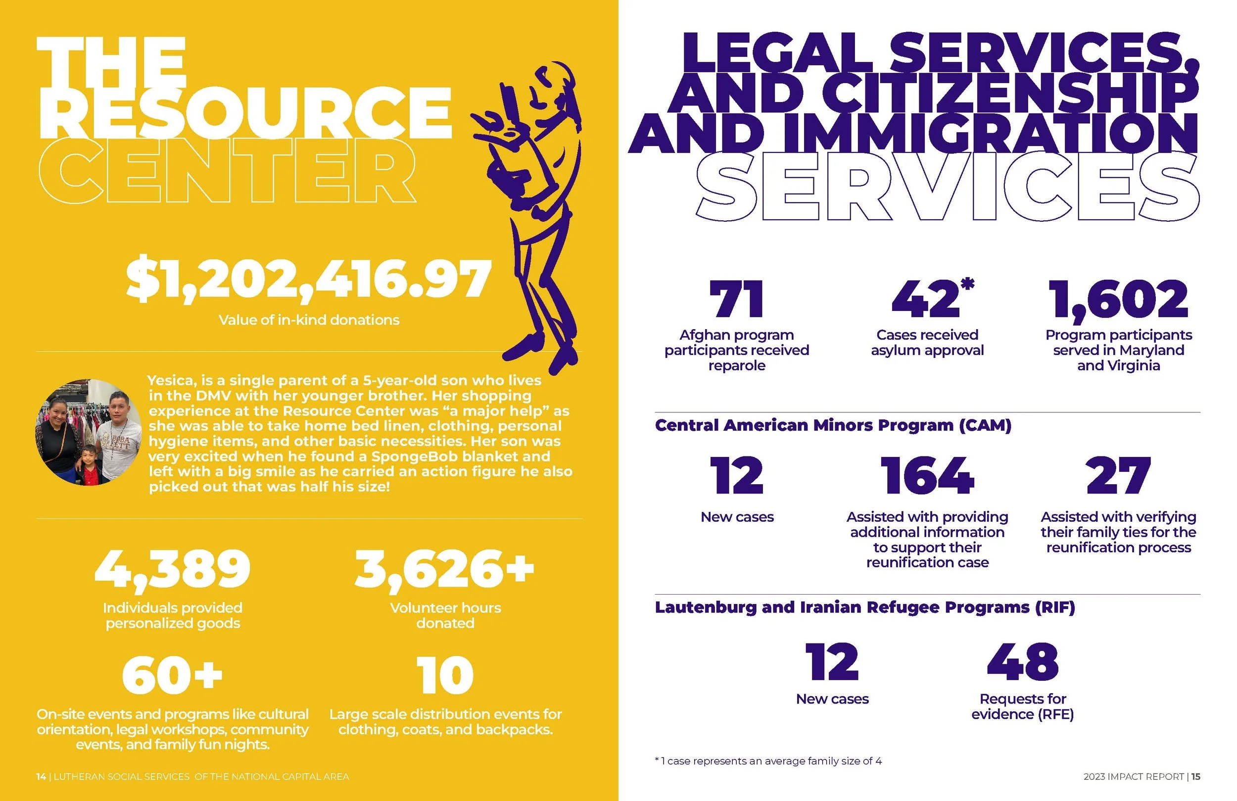 LSSNCA FY2023 Impact Report_Page_08.jpg