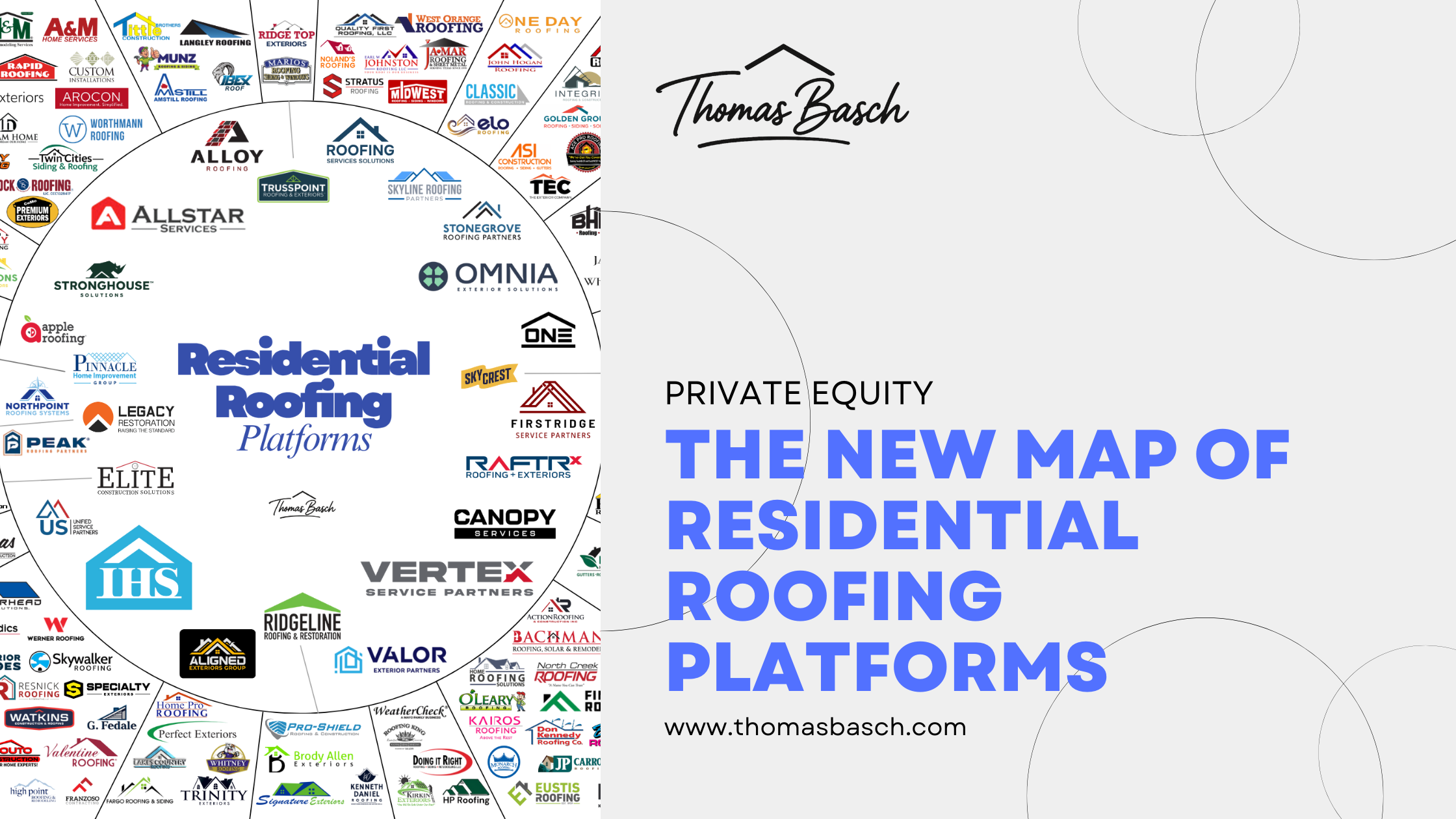 The New Map of Residential Roofing Platforms