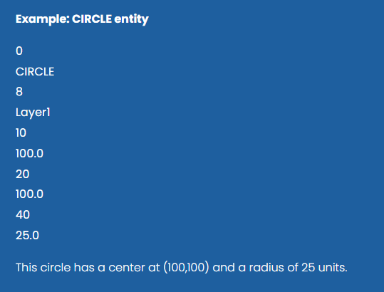Lesson 2.2 — Coordinates and Geometry Data