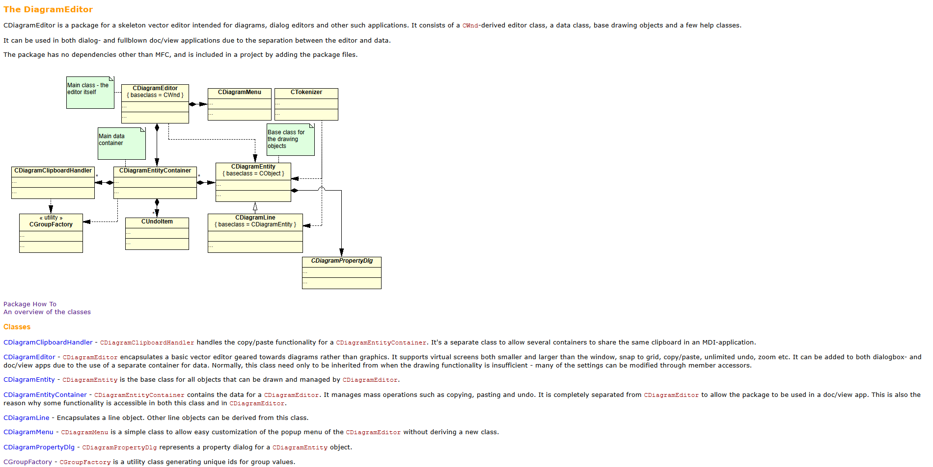 DIY Step 001: Learn about AutoDocumenter documentation