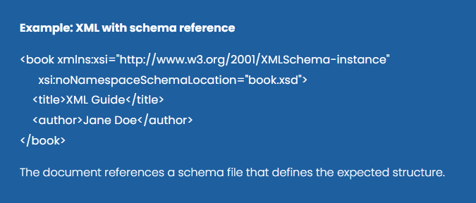 Lesson 3.2 — XML Schema and Document Validation