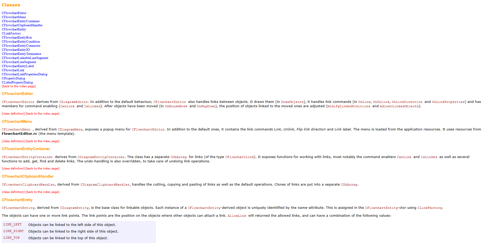 DIY Step 002: Learn FlowchartEditor from documentation
