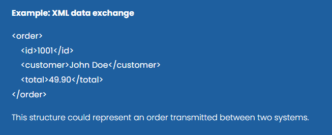Lesson 3.3 — XML for Data Exchange