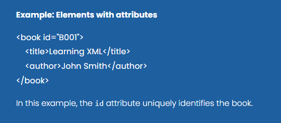Lesson 1.3 — XML Elements and Attributes