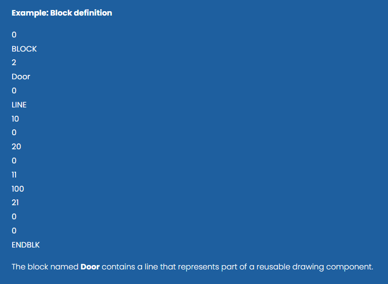 Lesson 3.2 — Blocks and Reusable Objects