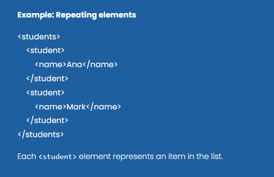 Lesson 2.2 — Lists of Data in XML