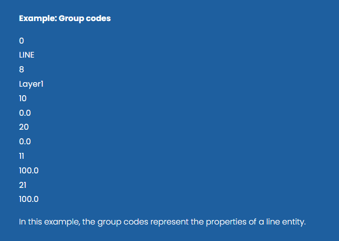 Lesson 1.3 — Group Codes and Values