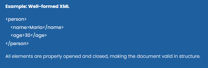 Lesson 3.1 — XML Well-Formed Documents