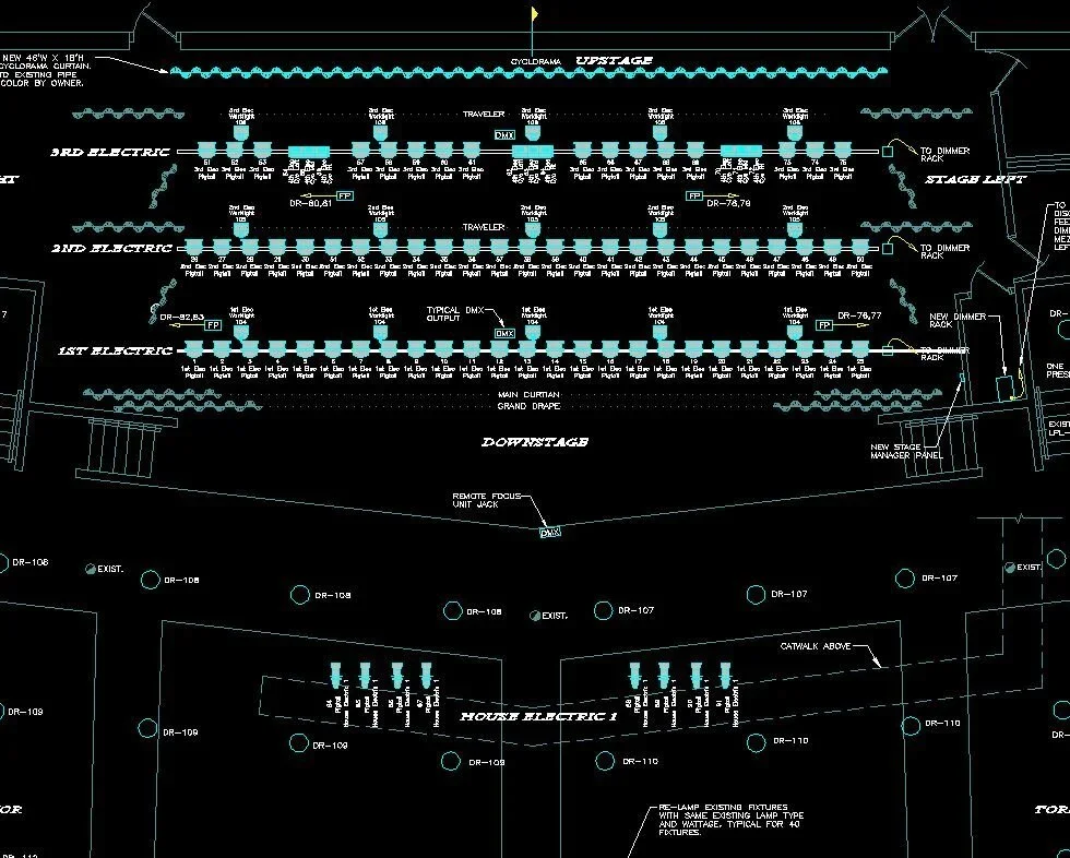 Introducing Documents and Formats Section