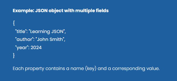 Lesson 1.2 — JSON Structure and Syntax