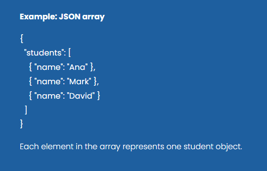 Lesson 2.2 — JSON Arrays
