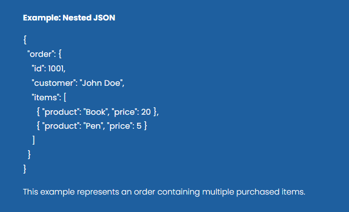 Lesson 2.3 — Nested JSON Structures
