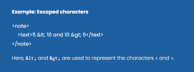 Lesson 2.3 — Text Content and Special Characters