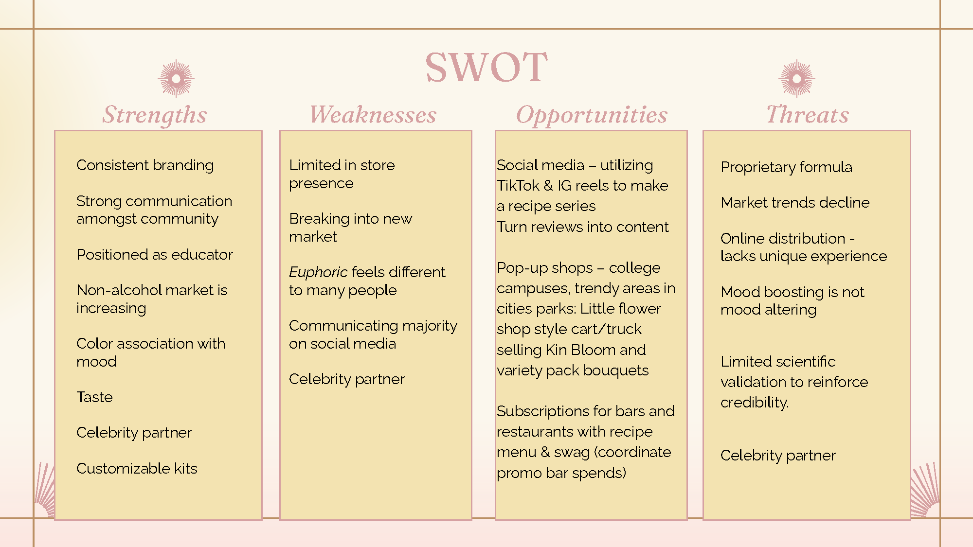 Kin Euphorics_v02_Page_10.png