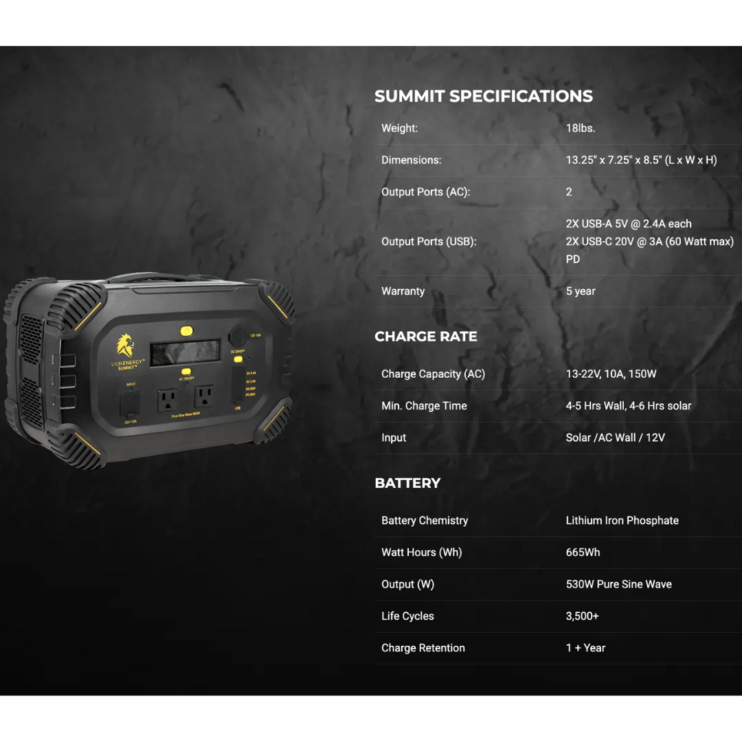 Lion Summit - 530W/665Wh Portable Generator Kit  Infinite Energy Advisors