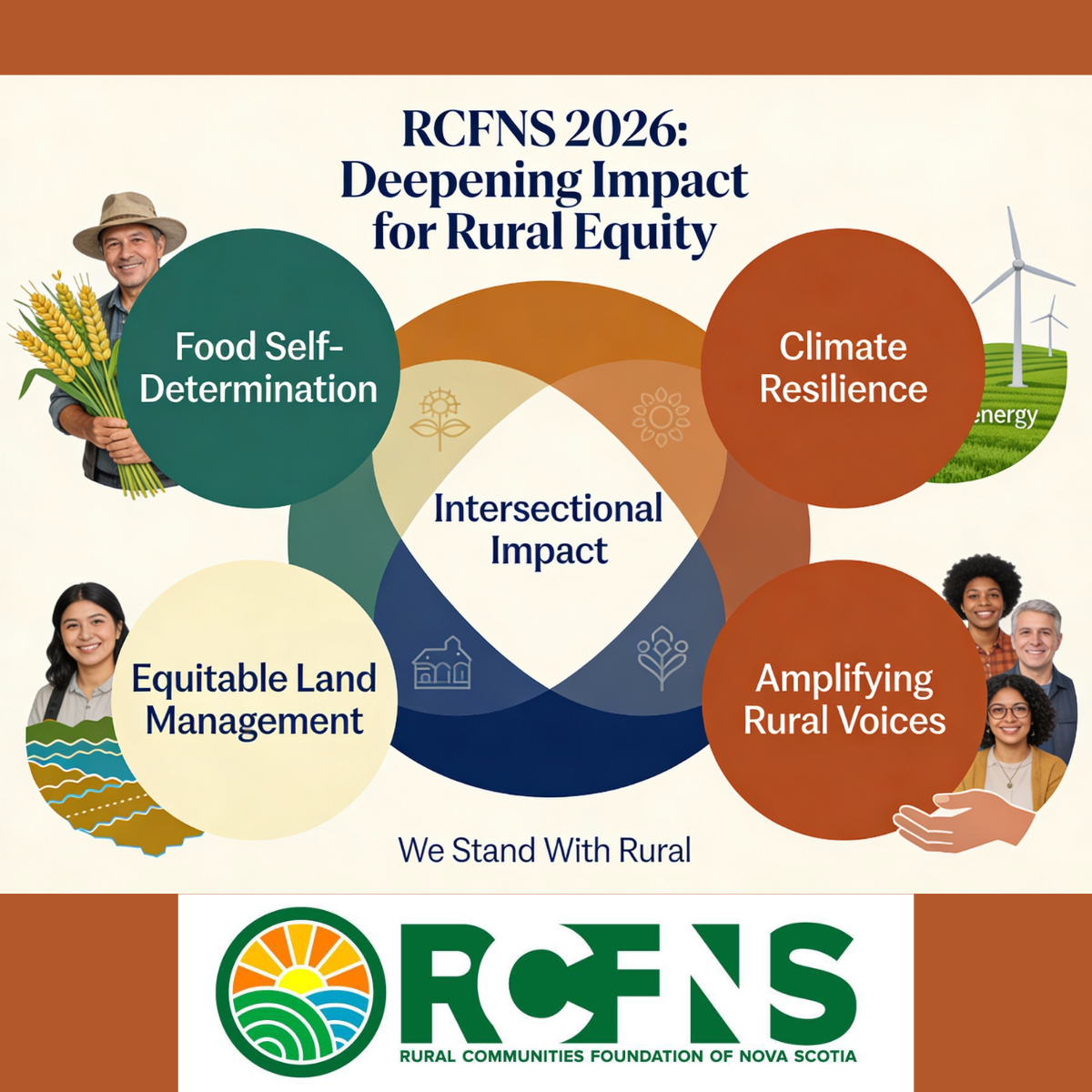 Shaping 2026: RCFNS Strategic Goals for the Year Ahead