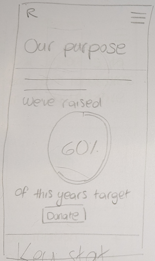 purpose.png