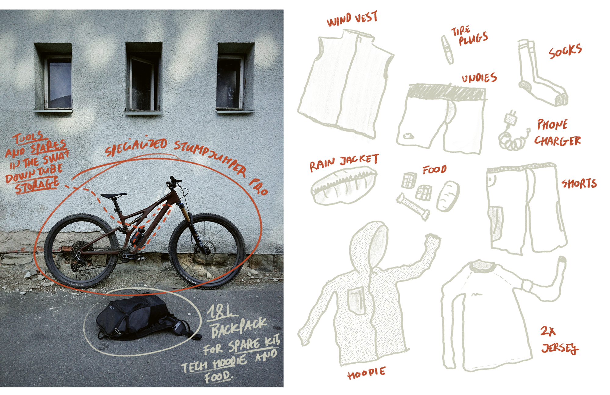 Stumpy–packing