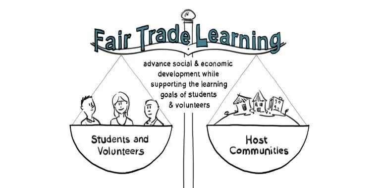 Current applications and future directions of Fair-Trade Learning