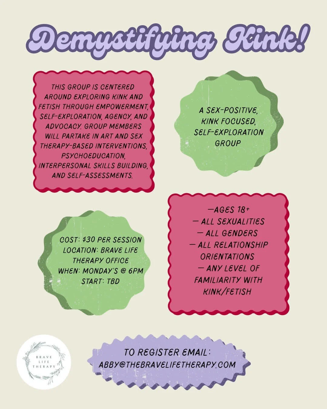 Kink therapy group Indianapolis