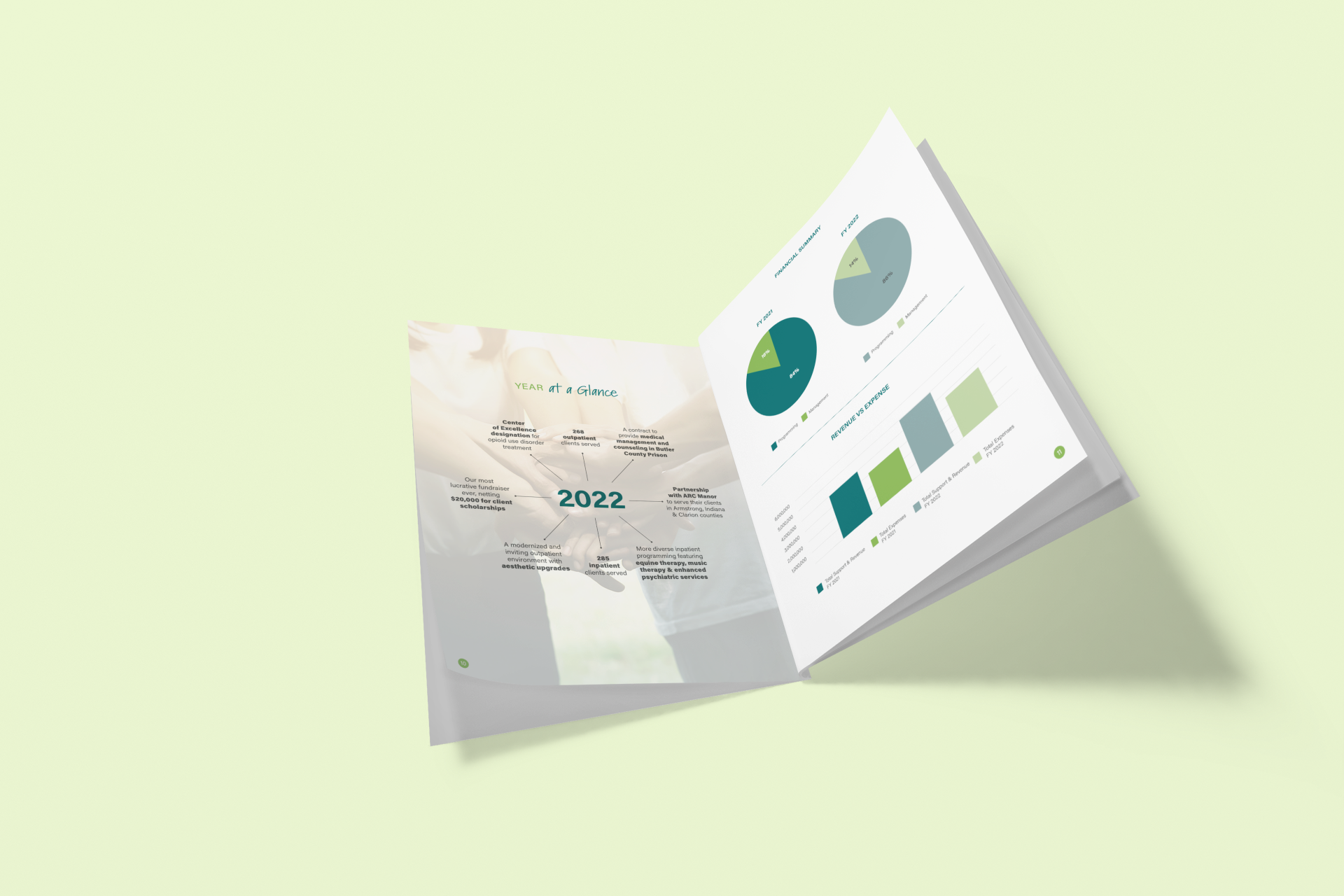 Completed under Ideality Communications