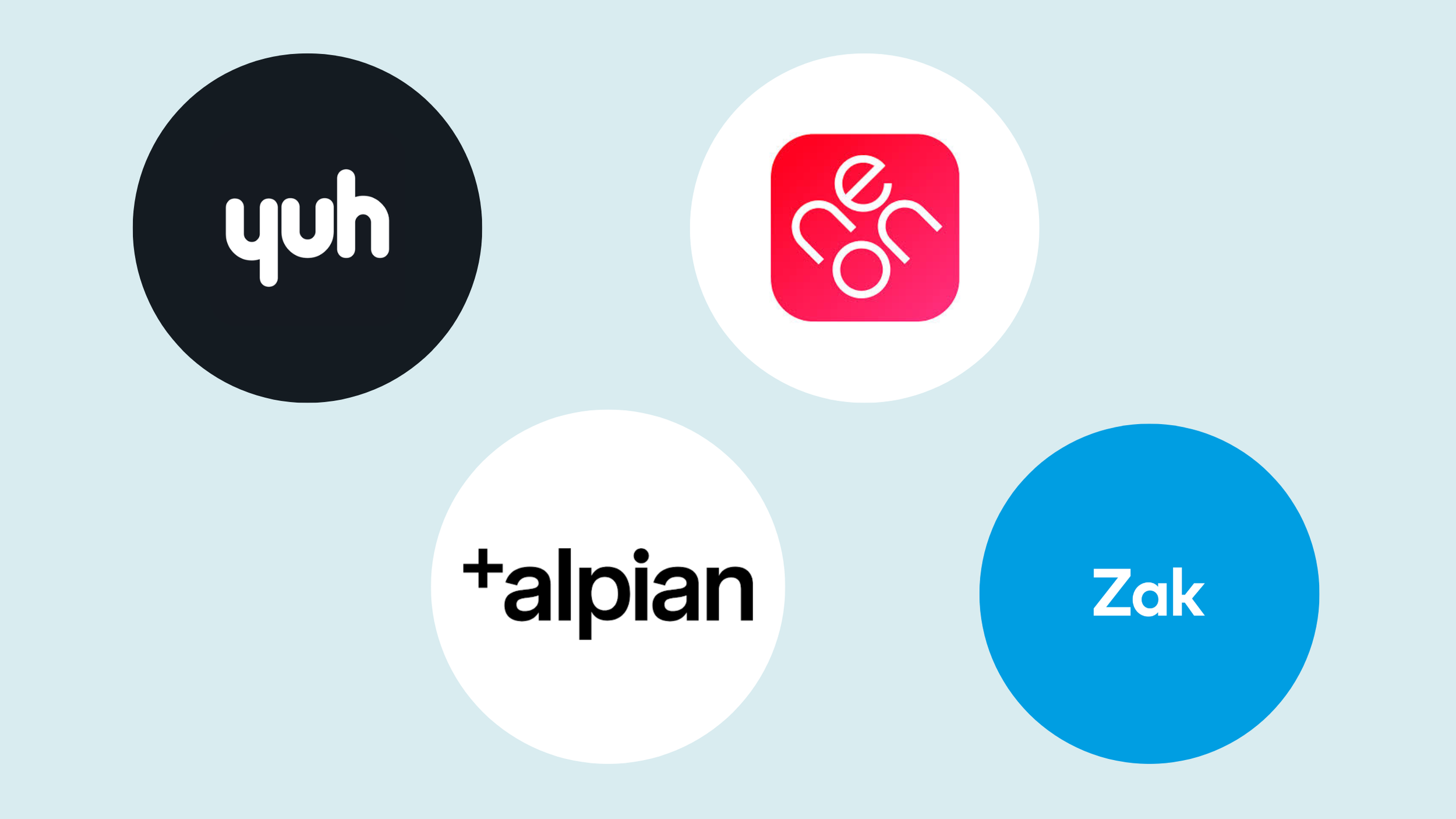 neo banken schweiz vergleich