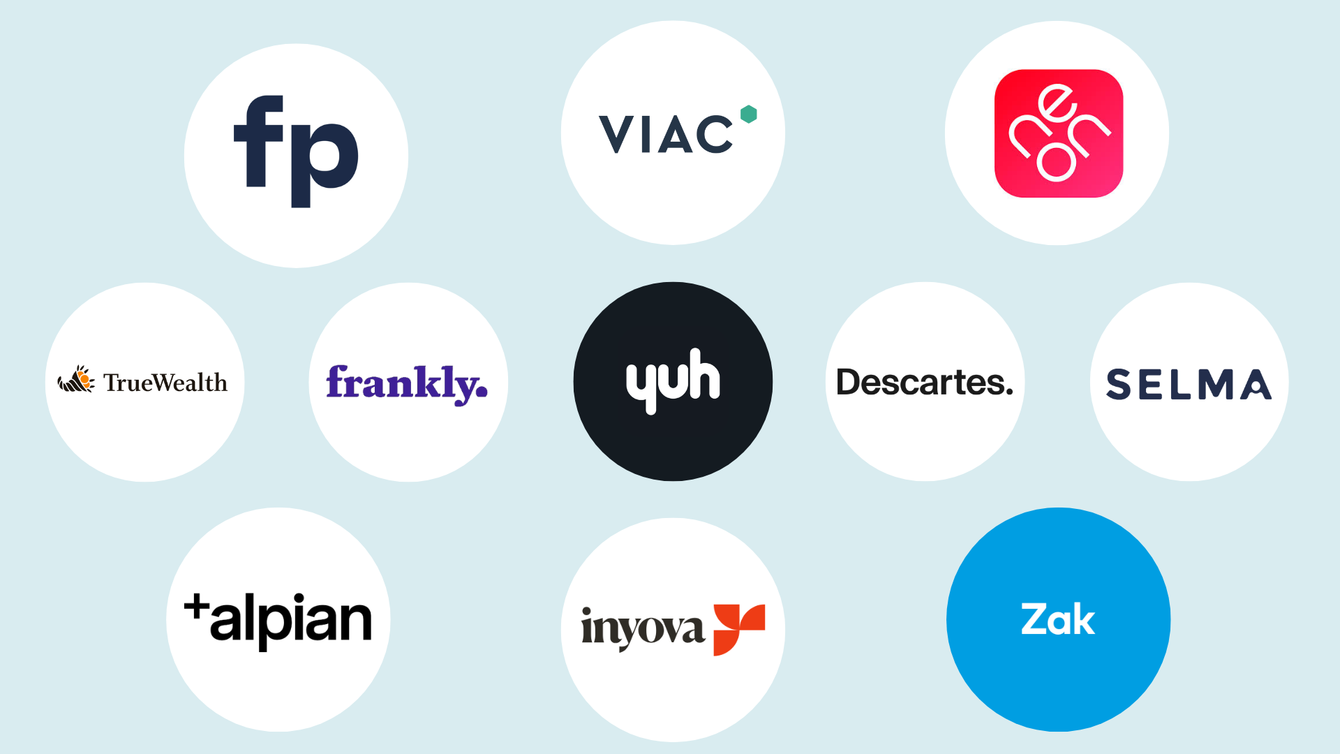 3a konto vergleich schweiz