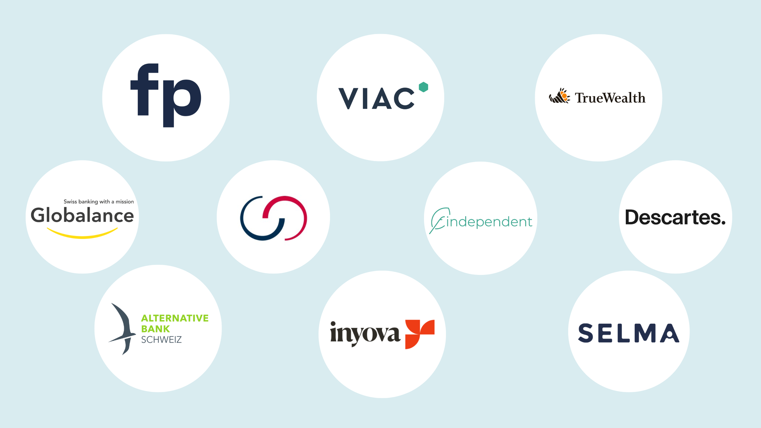 nachhaltige etf und geldanlagen schweiz