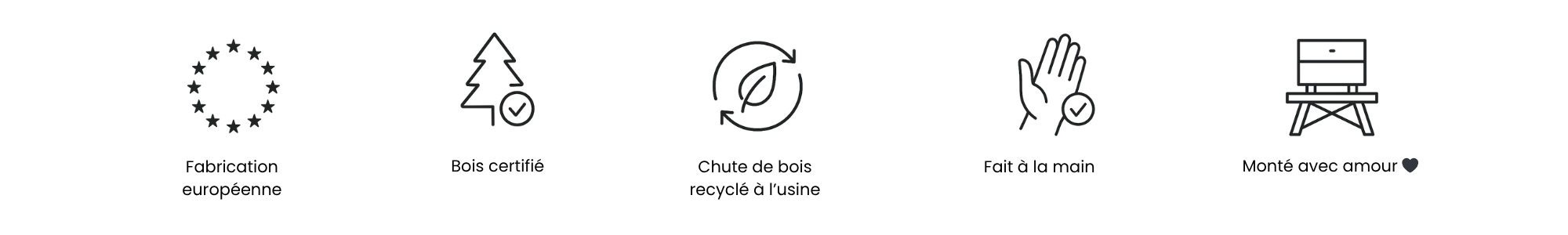 Icônes avec texte décrivant le processus de fabrication : fabrication européenne, bois certifié, chute de bois recyclée, fait à la main, monté avec amour.