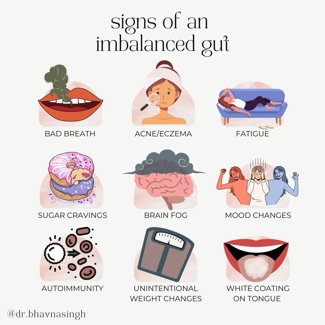 9 *surprising* signs of gut imbalance! 😳​​​​​​​​
​​​​​​​​
Bad breath: can be a sign of GERD or dysbiosis. The GI tract starts in the mouth and oral health is very important to overall GI health​​​​​​​​
​​​​​​​​
Acne: the gut-skin axis can be disturb